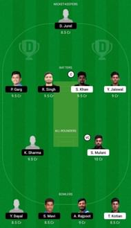 MUM vs UP Dream11 Fantasy Suggestion #1